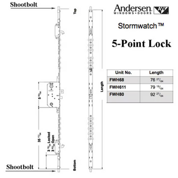 Andersen Stormwatch 5-Point Lock Ap/Pa - Fwh80 Door